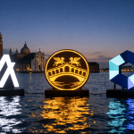 USD/CHF forecast: Rising wedge forms ahead of US NFP data