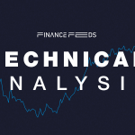Market Overview: Gold Strengthens as WTI Crude Remains…
